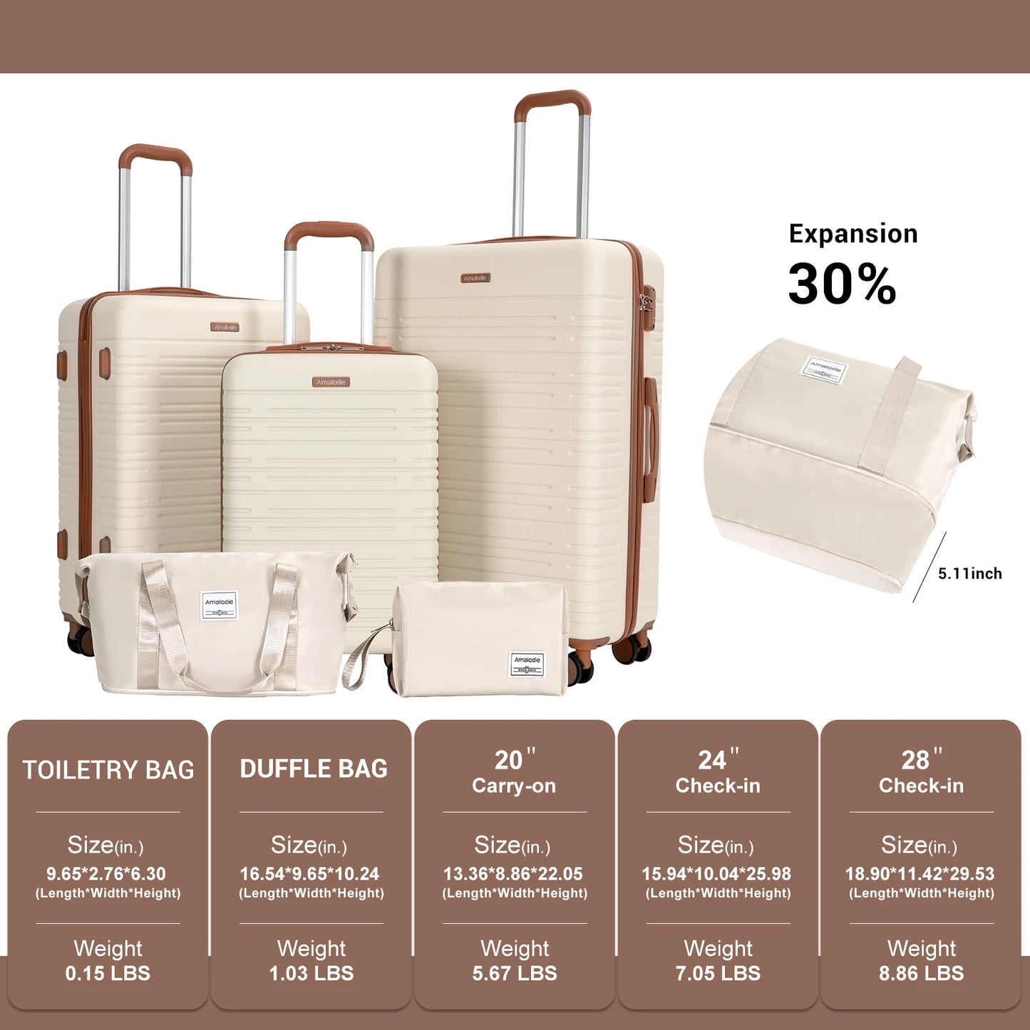 3-Piece Luggage Set