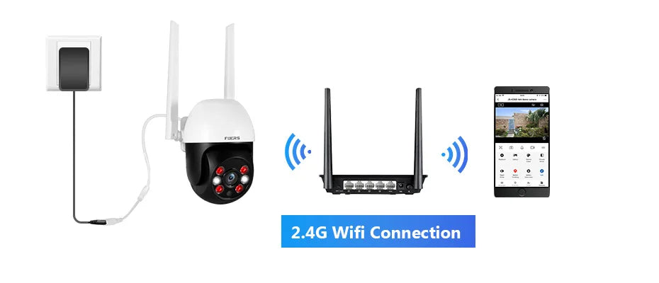 Smart Outdoor IP Camera