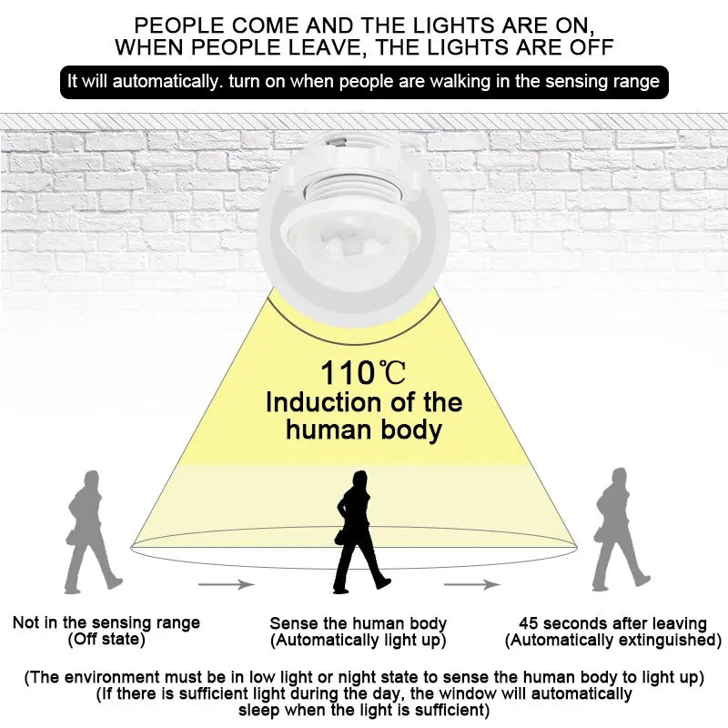 Smart PIR Sensor Switches