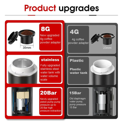 3-in-1 Travel Coffee Maker