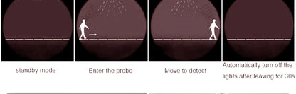 Smart PIR Sensor Switches
