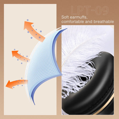 Wireless Stereo Headband Headphones