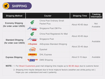 Retractable Stainless Steel Claw Massager