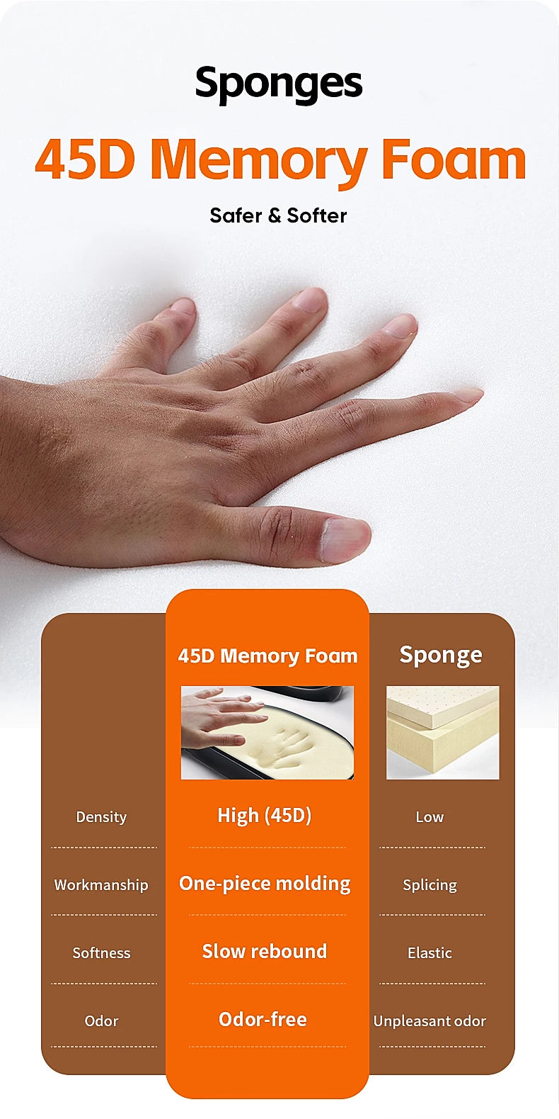 Memory Foam Car Pillow