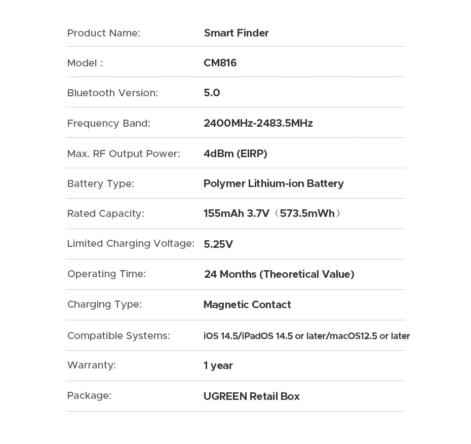 Smart Bluetooth Tracker
