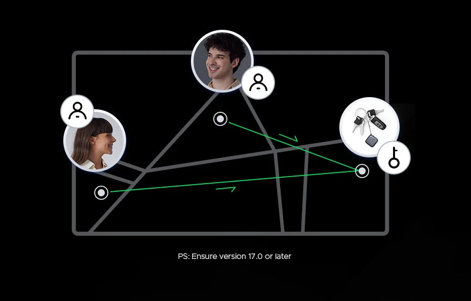 Smart Bluetooth Tracker