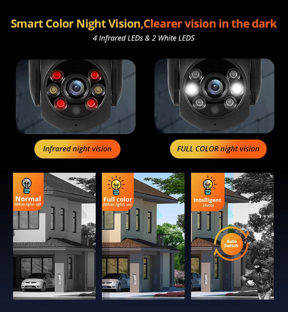 Smart Outdoor IP Camera