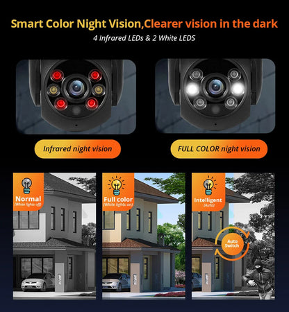 Smart Outdoor IP Camera