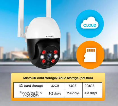 Smart Outdoor IP Camera