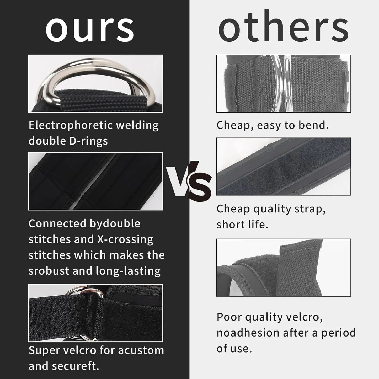 Ankle Straps Resistance Bands Set