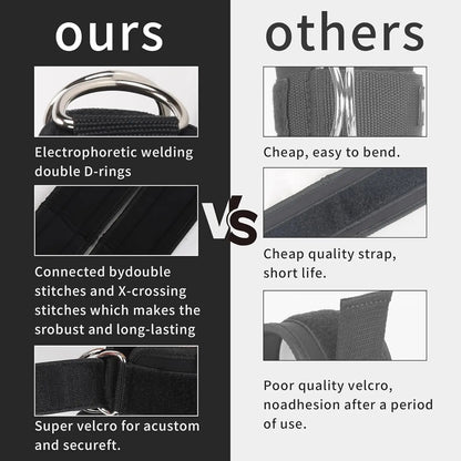 Ankle Straps Resistance Bands Set